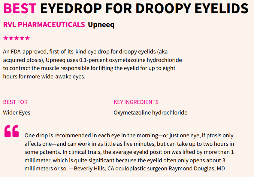 Best Treatment Product for Droopy Eyelids